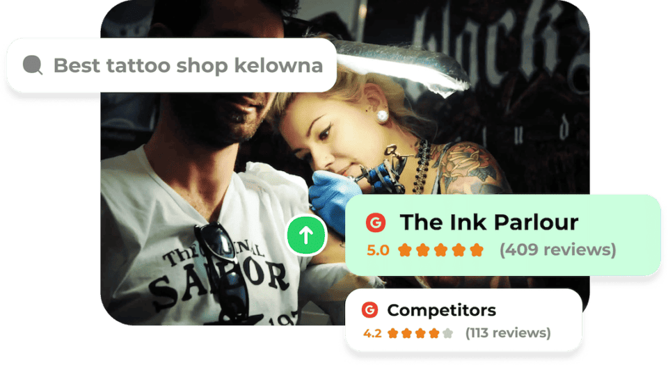 Tattoo Review Management Top Tattoo